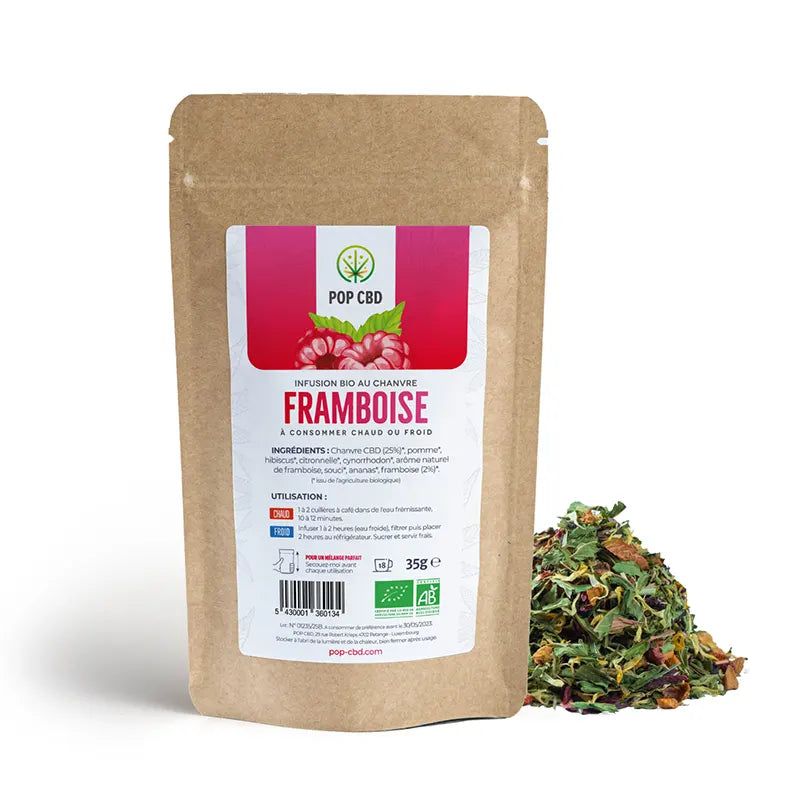 Thé Glacé CBD Framboise Bio – 25% de CBD pour une Détente Rafraîchissante