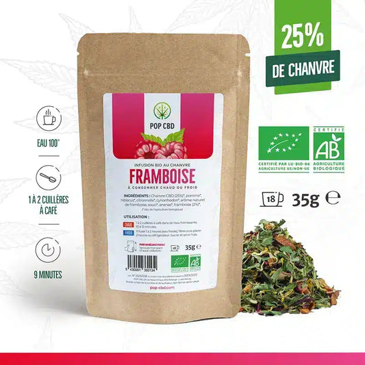 Thé Glacé CBD Framboise Bio – 25% de CBD pour une Détente Rafraîchissante